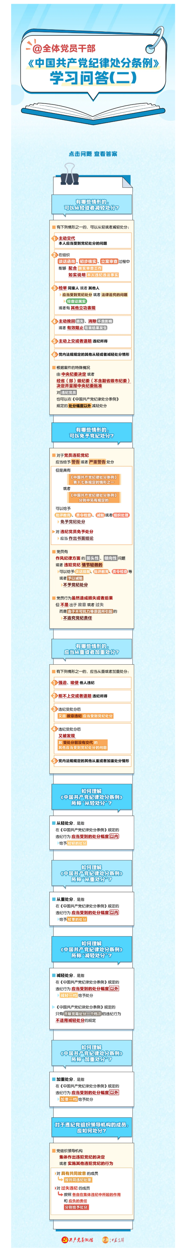 《中國共產(chǎn)黨紀律處分條例》學習問答（二）.png